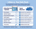 Brain Fuel + Hydration Drink Nootropic Mix Lithios Beverages